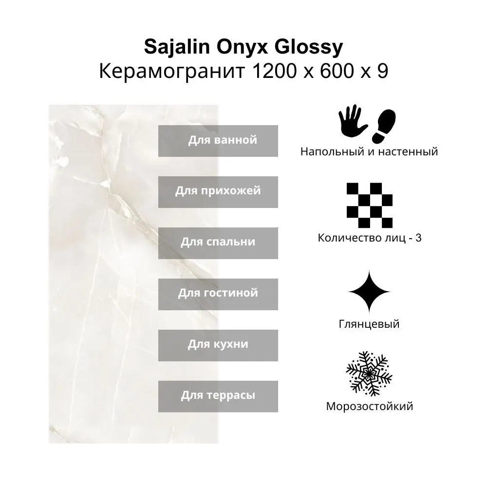 Фото 2 Керамогранит Kerald Sajalin Onyx Glossy 60x120см цвет серый/серебристый Фото 2 Керамогранит Kerald Sajalin Onyx Glossy 60x120см цвет серый/серебристый