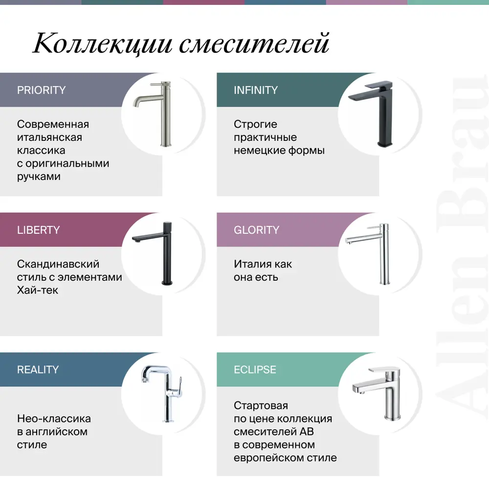 Фото 7 Душевая стойка Allen brau Душевая стойка allen brau infinity 5.21030-00 хром 00296314 1 режимная цвет хром Фото 7 Душевая стойка Allen brau Душевая стойка allen brau infinity 5.21030-00 хром 00296314 1 режимная цвет хром