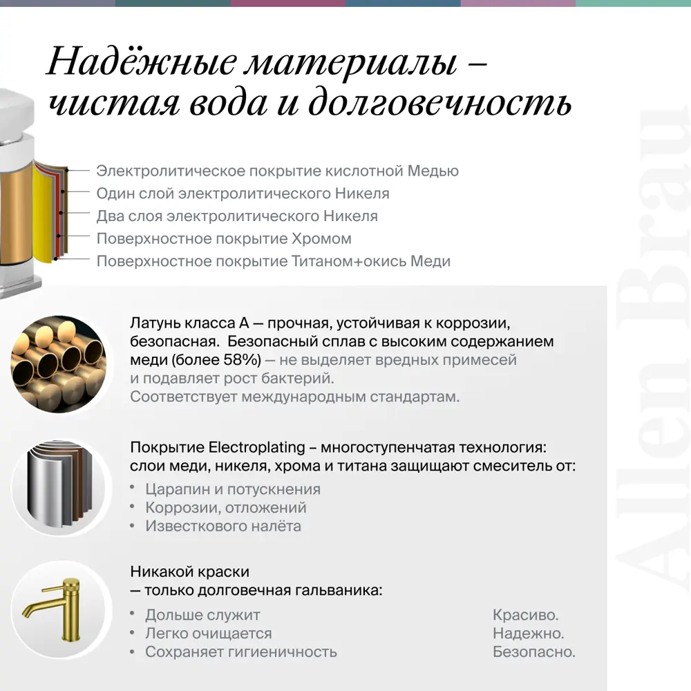 Фото 13 Смеситель для душа ALLEN BRAU Priority 5.31A05-31 с внутренней частью цвет черный