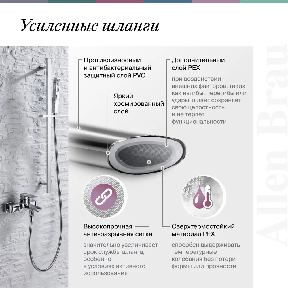 Фото 17 Смеситель для душа ALLEN BRAU Priority 5.31A05-31 с внутренней частью цвет черный