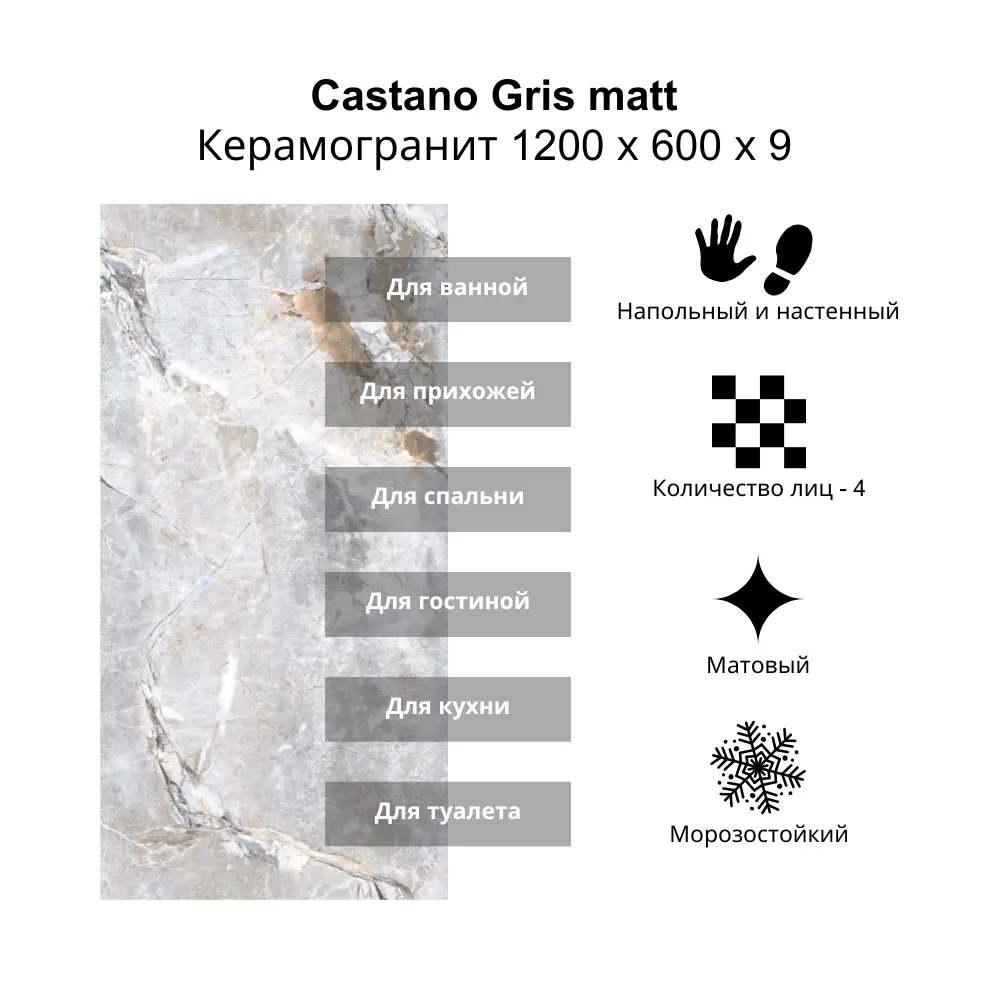 Фото 2 Керамогранит Kerald Castano gris mat 60x120см 1.44 м² цвет серый, цена за упаковку