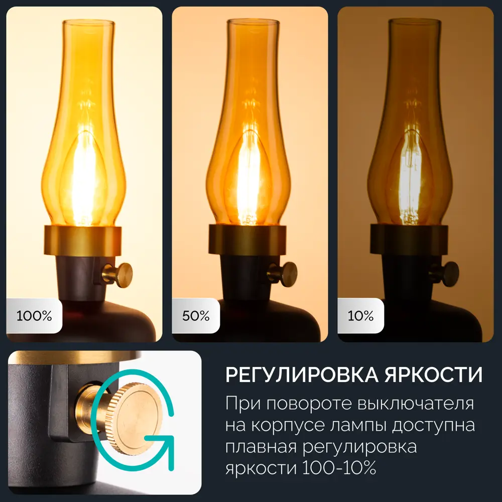 Фото 6 Рабочая лампа настольная светодиодная Inlux In80201 Antiquary цвет черный Фото 6 Рабочая лампа настольная светодиодная Inlux In80201 Antiquary цвет черный