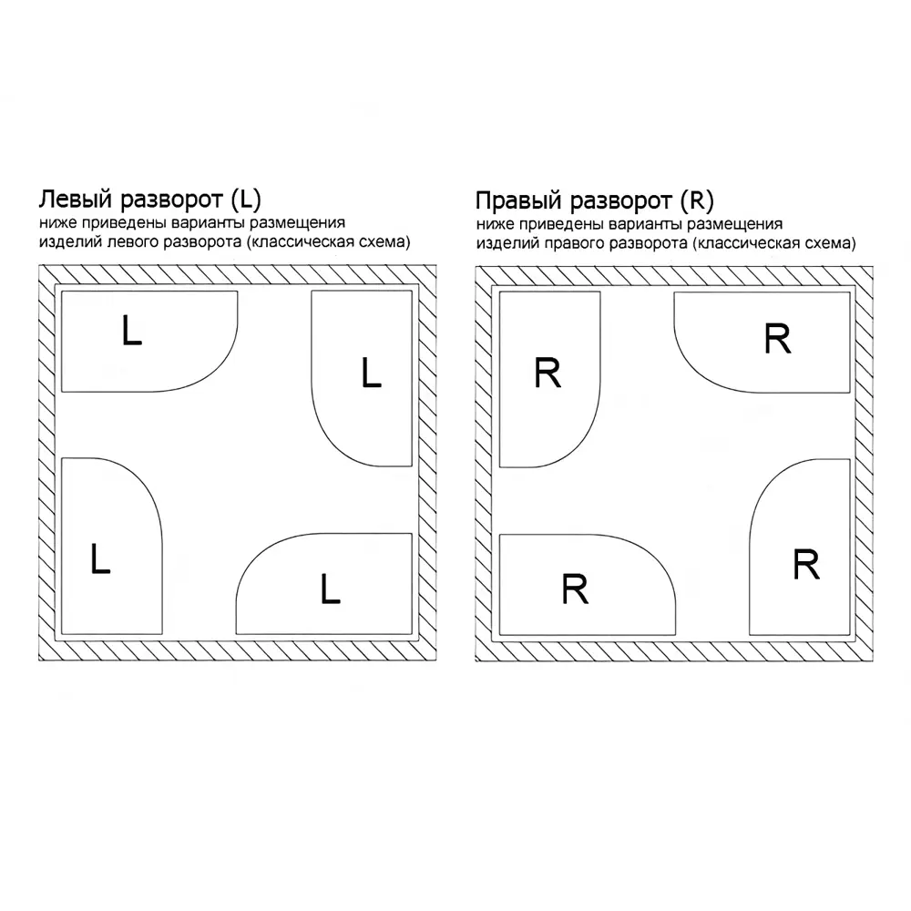 Фото 11 Ванна Lavinia boho 202010764 акрил 170x105см правая Фото 11 Ванна Lavinia boho 202010764 акрил 170x105см правая