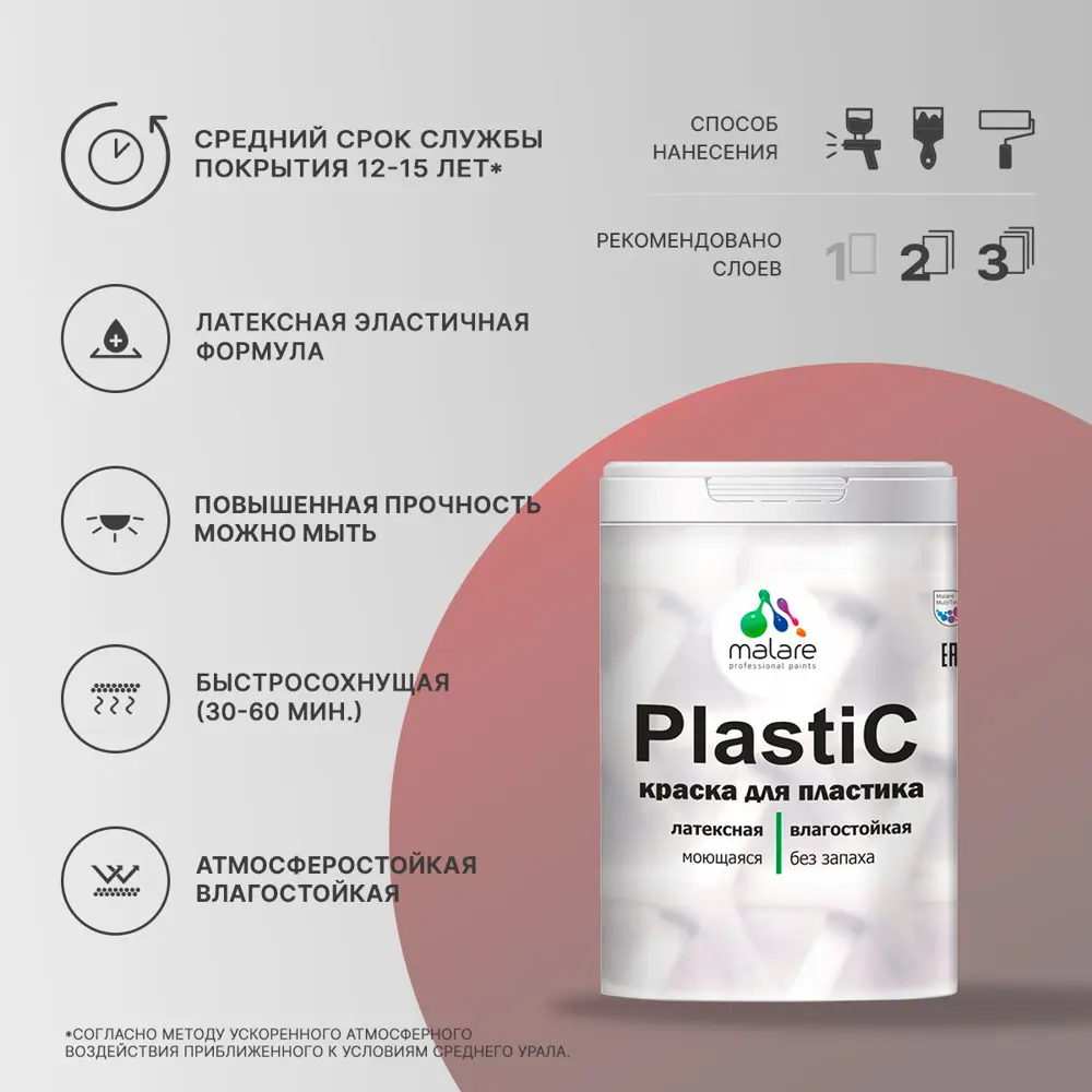 Фото 4 Краска для пластика пенопласта сайдинга Malare PlastiC Latex быстросохнущая матовая цвет светло-серый 1 кг Фото 4 Краска для пластика пенопласта сайдинга Malare PlastiC Latex быстросохнущая матовая цвет светло-серый 1 кг