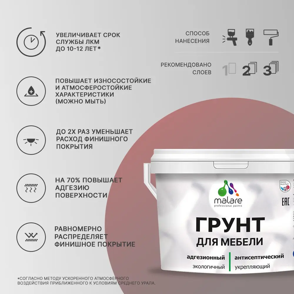 Фото 2 Грунт для мебели Malare Professional цвет белый 10кг