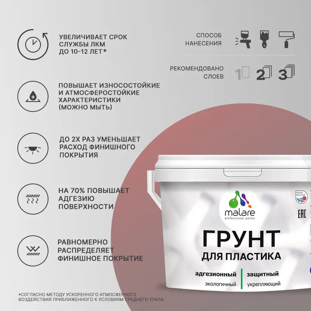 Фото 3 Грунт для пластика Malare Professional полупрозрачный 10кг Фото 3 Грунт для пластика Malare Professional полупрозрачный 10кг