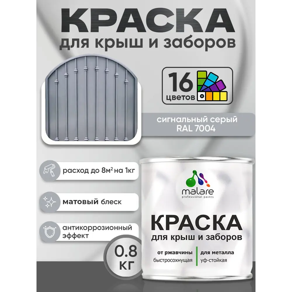 Фото 2 Краска по ржавчине для крыш и заборов Malare FastCorr быстросохнущая износостойкая матовая цвет сигнальный серый 0.8 кг Фото 2 Краска по ржавчине для крыш и заборов Malare FastCorr быстросохнущая износостойкая матовая цвет сигнальный серый 0.8 кг