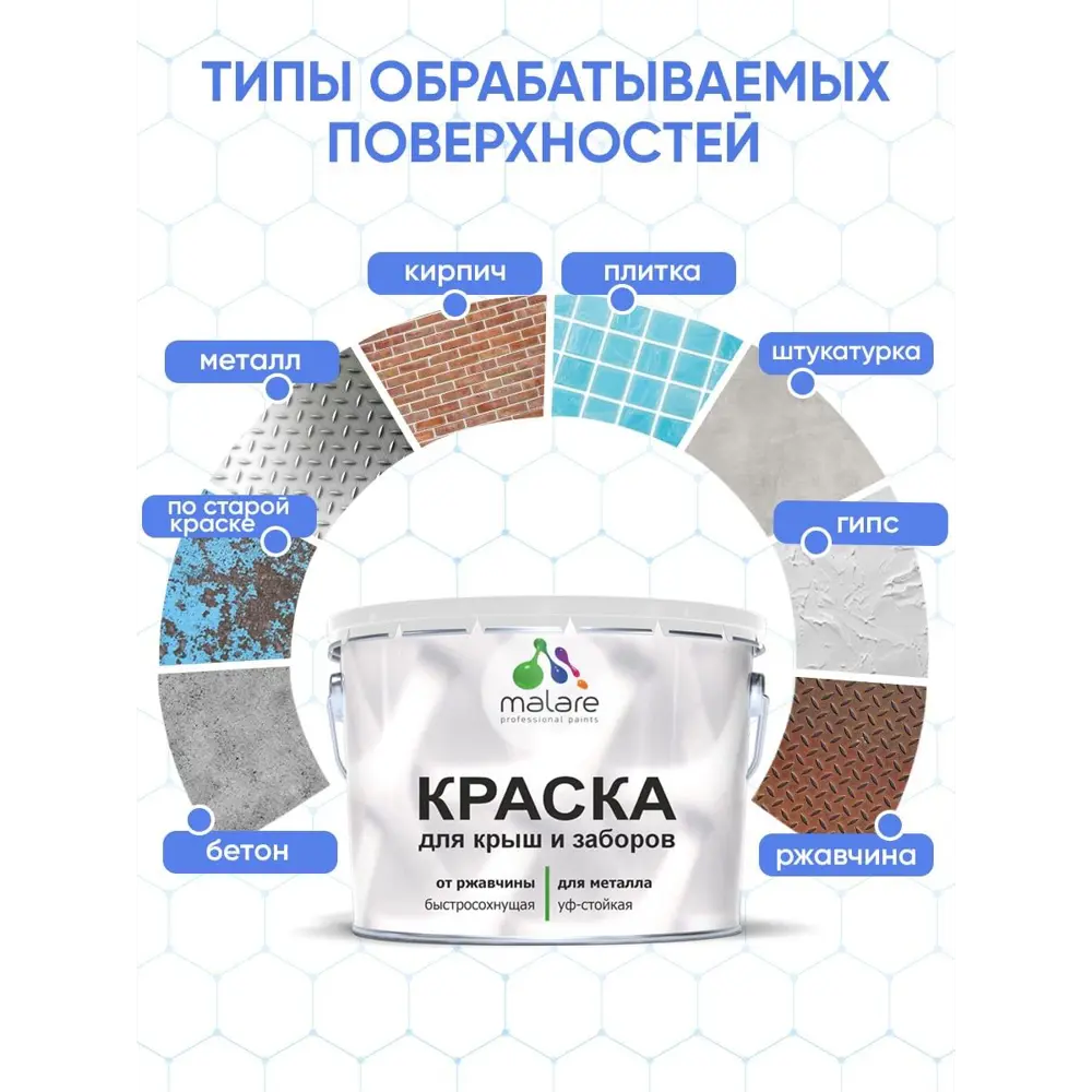 Фото 2 Краска по ржавчине для крыш и заборов Malare FastCorr быстросохнущая износостойкая матовая цвет сигнальный серый 1.25 кг Фото 2 Краска по ржавчине для крыш и заборов Malare FastCorr быстросохнущая износостойкая матовая цвет сигнальный серый 1.25 кг