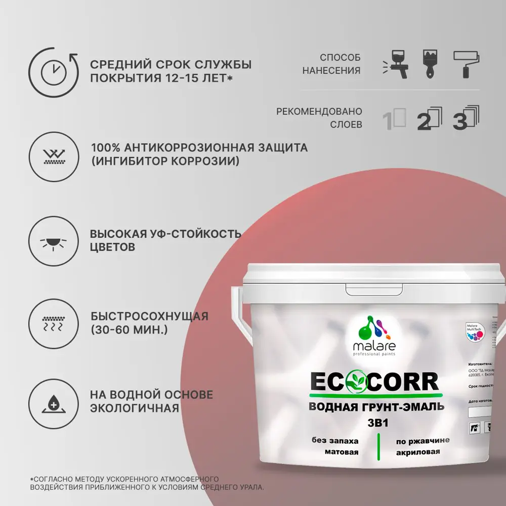 Фото 2 Грунт-эмаль 3 в 1 по ржавчине Malare EcoCorr матовая цвет гранитный 0.5 кг