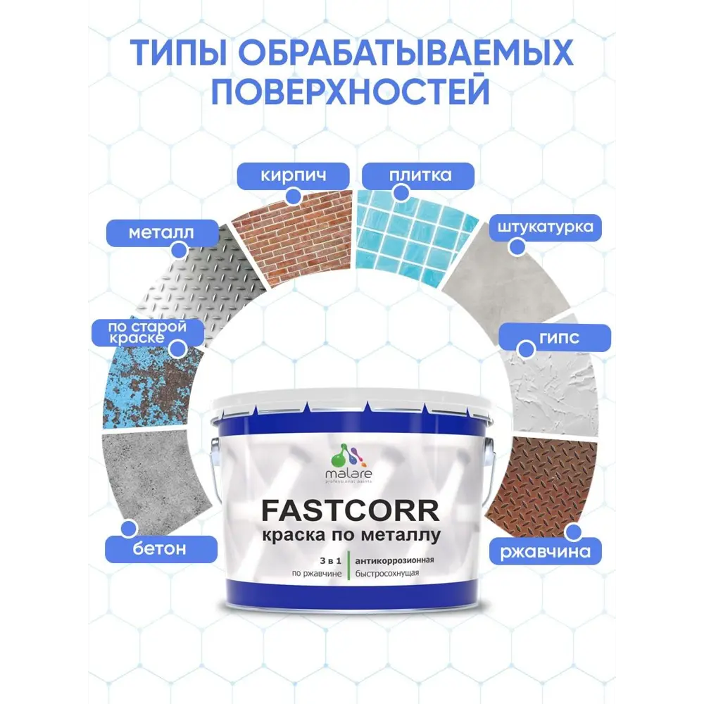 Фото Краска по металлу и ржавчине Malare FastCorr износостойкая быстросохнущая цвет RAL 5015 небесно-голубой глянцевая 2 кг Фото Краска по металлу и ржавчине Malare FastCorr износостойкая быстросохнущая цвет RAL 5015 небесно-голубой глянцевая 2 кг