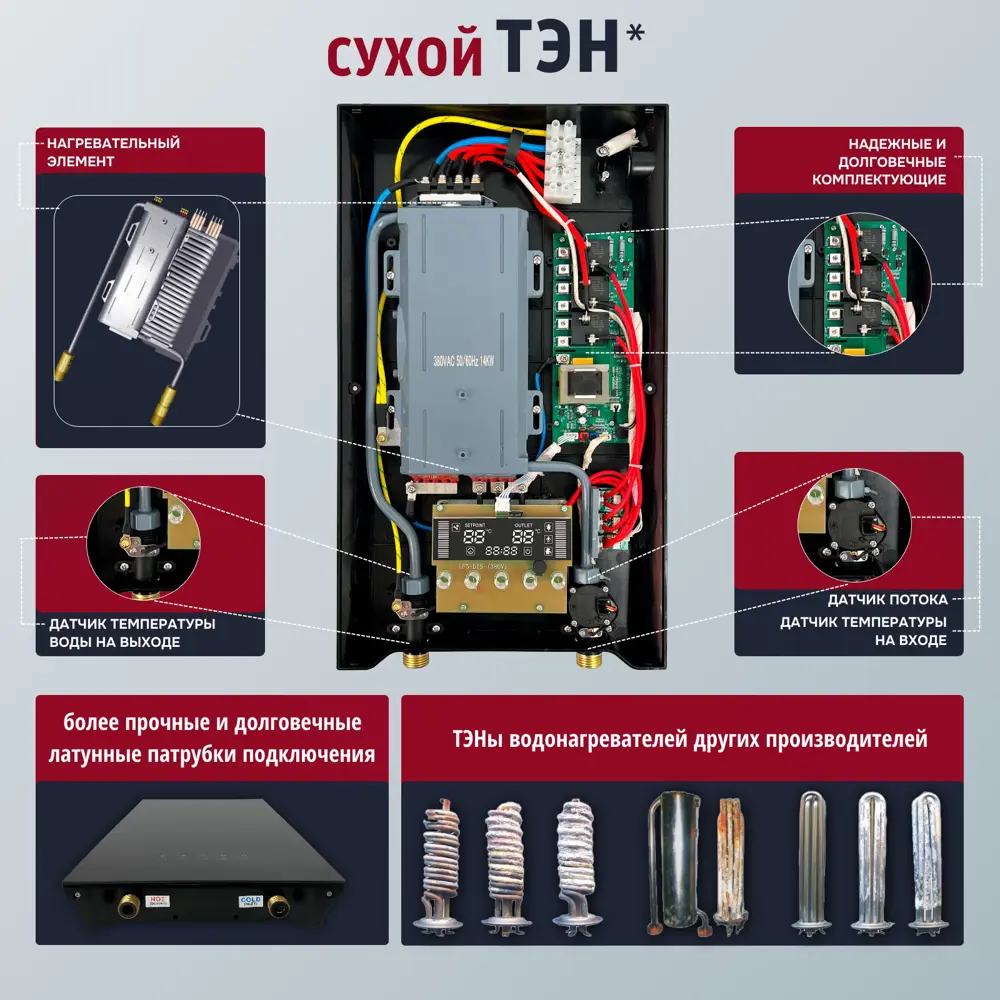 Фото 6 Проточный водонагреватель электрический Primoclima Integra 14 PC INTEGRA 14 (B) 14 кВт черный Фото 6 Проточный водонагреватель электрический Primoclima Integra 14 PC INTEGRA 14 (B) 14 кВт черный