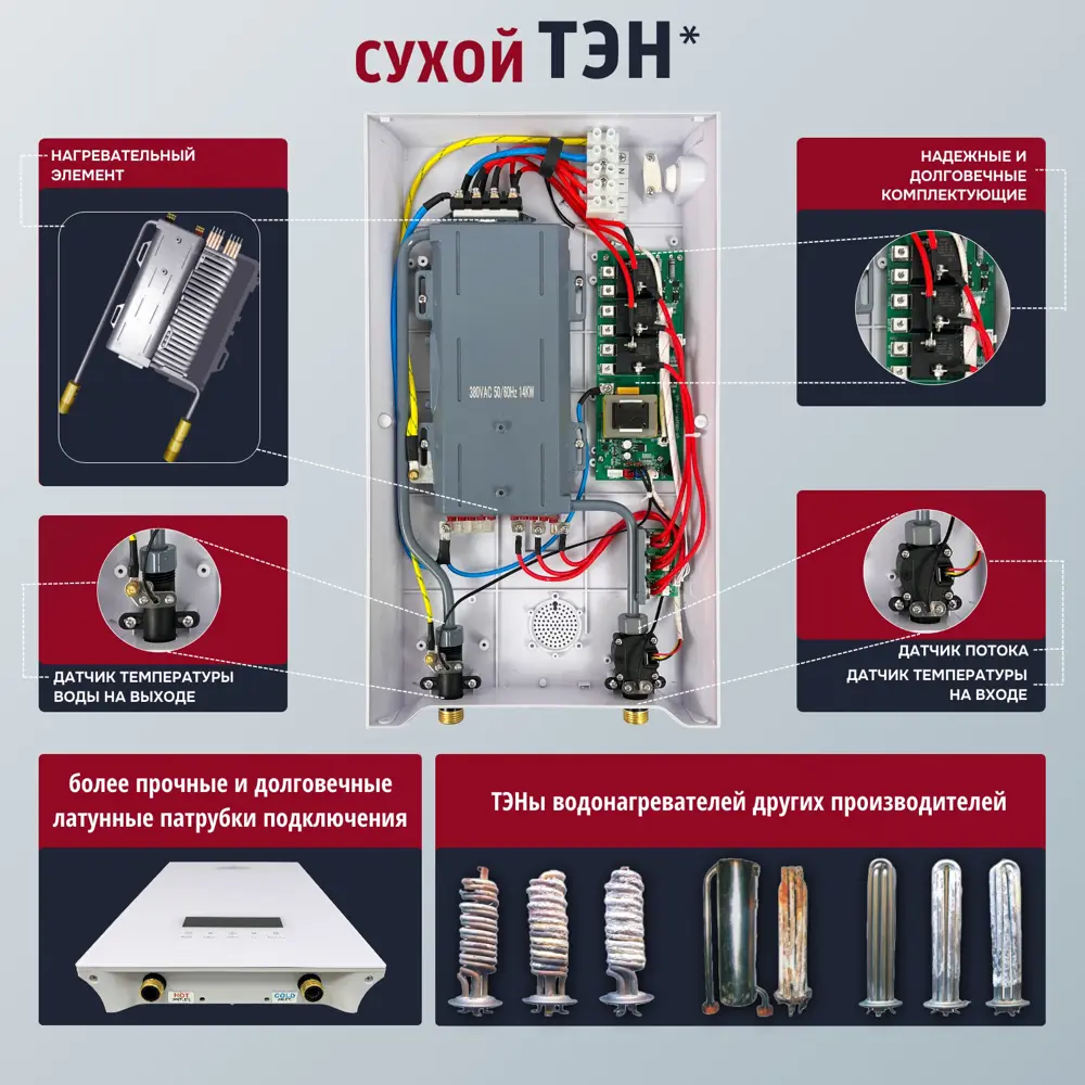 Фото 12 Проточный водонагреватель электрический Primoclima Integra 14 PC INTEGRA 14 (W) 14 кВт белый Фото 12 Проточный водонагреватель электрический Primoclima Integra 14 PC INTEGRA 14 (W) 14 кВт белый