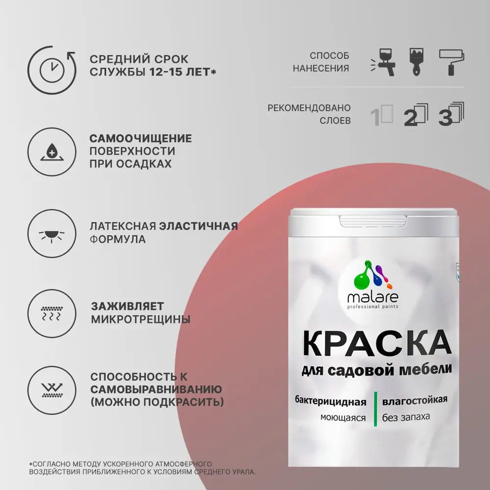 Фото Краска для садовой мебели Malare садмеб_903 Latex антисептическая полуглянцевая цвет эффект дежавю 1 кг