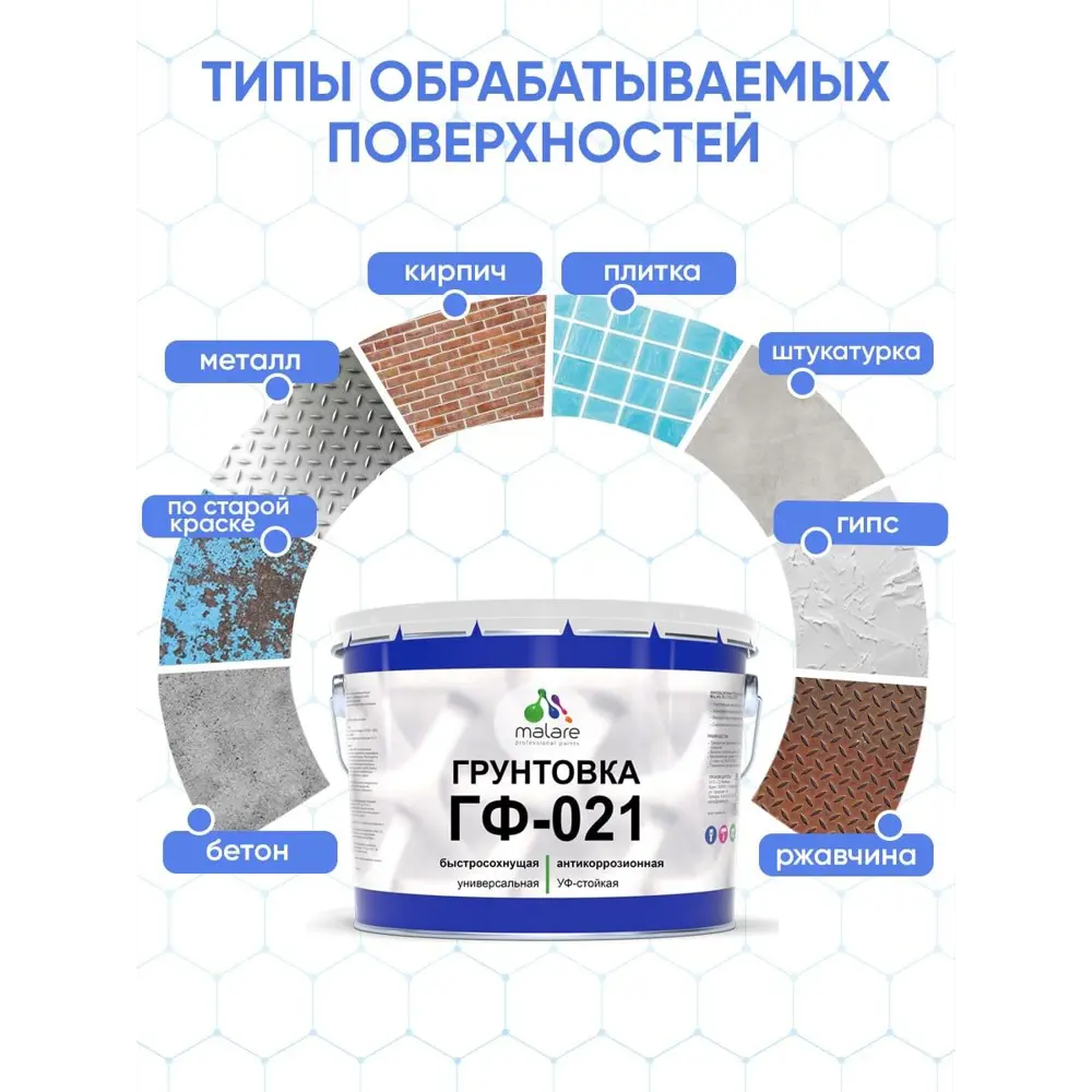 Фото 2 Грунтовка Malare Professional ГФ-021 для металла/дерева/минеральных поверхностей цвет графитово-серый 1.25кг Фото 2 Грунтовка Malare Professional ГФ-021 для металла/дерева/минеральных поверхностей цвет графитово-серый 1.25кг