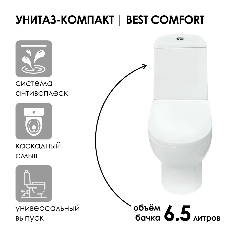 Фото 3 Унитаз-компакт Sanita luxe WC.CC/Best/2-DM/WHT.G/S1 прямой выпуск двойной слив Фото 3 Унитаз-компакт Sanita luxe WC.CC/Best/2-DM/WHT.G/S1 прямой выпуск двойной слив
