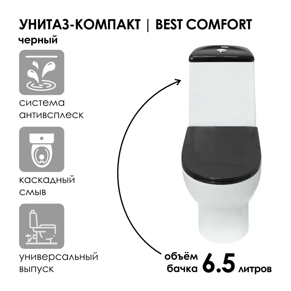 Фото 3 Унитаз-компакт Sanita luxe WC.CC/Best/2-DM/BLK.G/S1 прямой выпуск двойной слив Фото 3 Унитаз-компакт Sanita luxe WC.CC/Best/2-DM/BLK.G/S1 прямой выпуск двойной слив