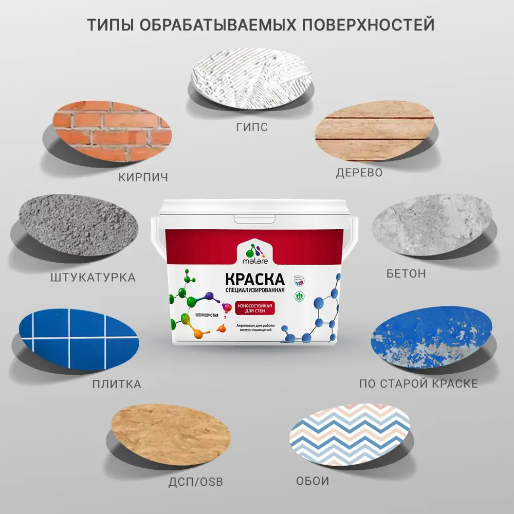 Фото 2 Краска интерьерная моющаяся Malare Professional износостойкая матовая цвет светло-серый 9 л