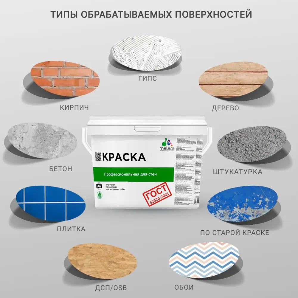 Фото 2 Краска для стен и обоев Malare Professional без запаха матовая цвет вечерний марсель 1 л