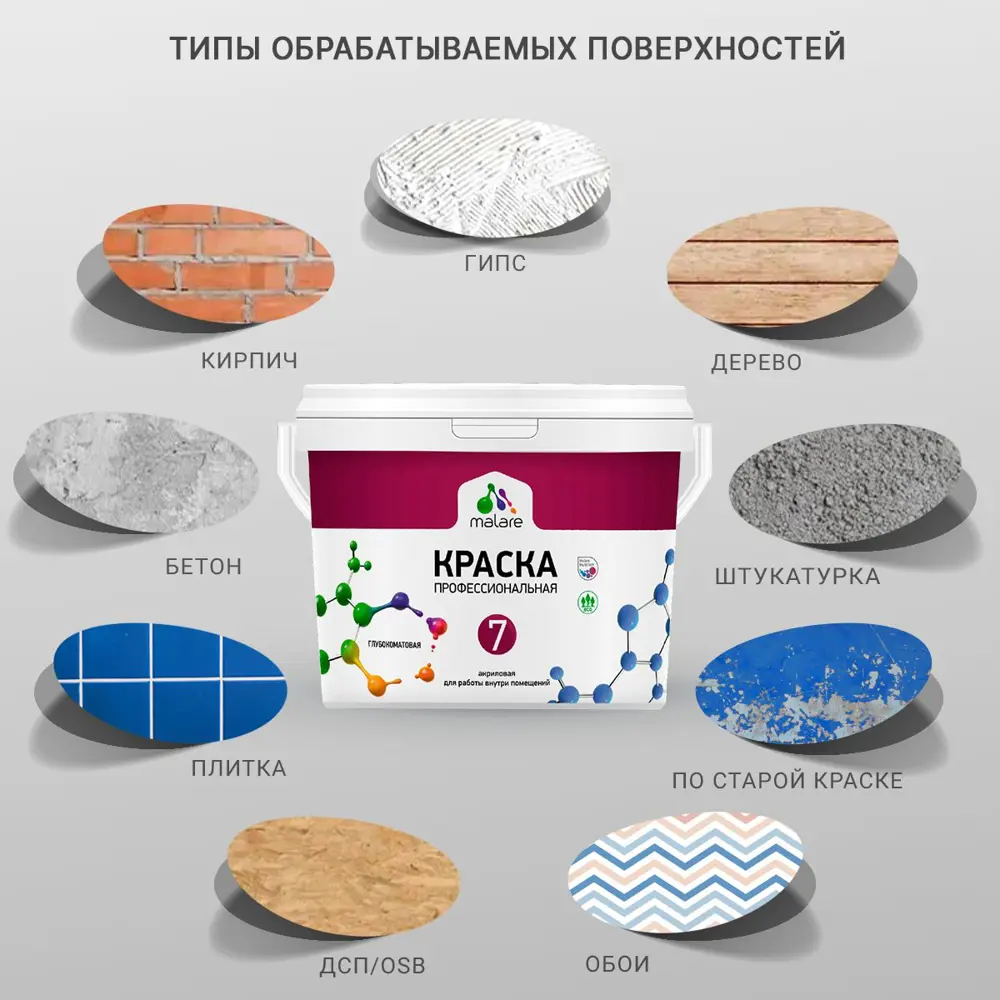 Фото 3 Краска интерьерная Malare 7евро_148 Professional Euro №7 быстросохнущая матовая цвет горная лаванда 1 л