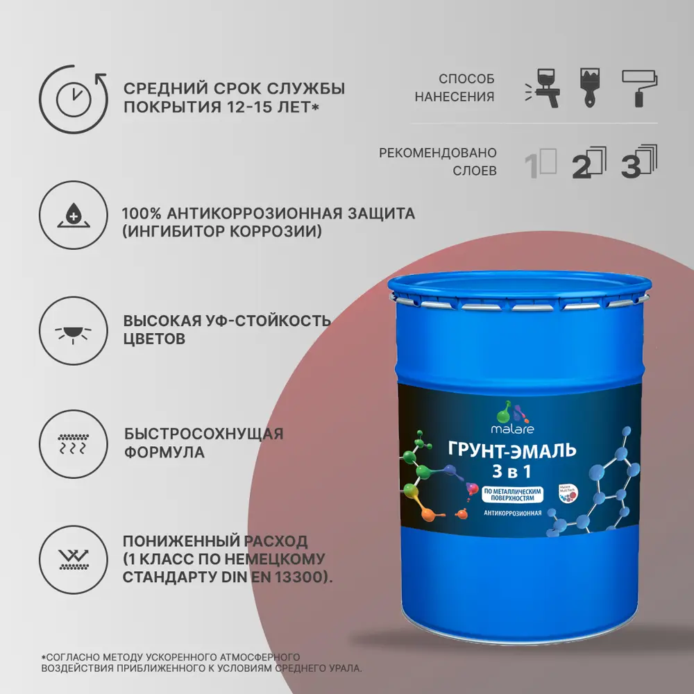 Фото 6 Грунт-эмаль по ржавчине 3 в 1 Malare FastCorr быстросохнущая цвет RAL 6005 зелёный мох матовая 20 кг Фото 6 Грунт-эмаль по ржавчине 3 в 1 Malare FastCorr быстросохнущая цвет RAL 6005 зелёный мох матовая 20 кг