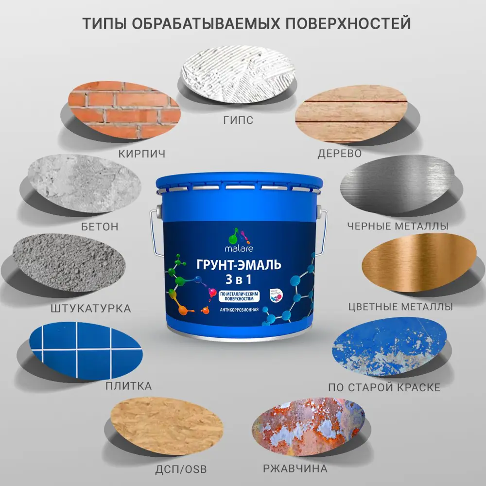 Фото Грунт-эмаль по ржавчине 3 в 1 Malare FastCorr быстросохнущая цвет RAL 7004 сигнальный серый глянцевая 10 кг Фото Грунт-эмаль по ржавчине 3 в 1 Malare FastCorr быстросохнущая цвет RAL 7004 сигнальный серый глянцевая 10 кг