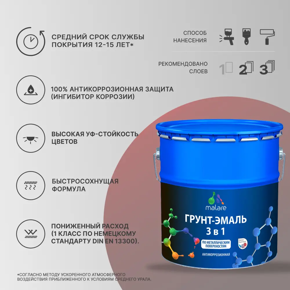 Фото 3 Грунт-эмаль по ржавчине 3 в 1 Malare FastCorr быстросохнущая цвет RAL 7004 сигнальный серый глянцевая 10 кг Фото 3 Грунт-эмаль по ржавчине 3 в 1 Malare FastCorr быстросохнущая цвет RAL 7004 сигнальный серый глянцевая 10 кг