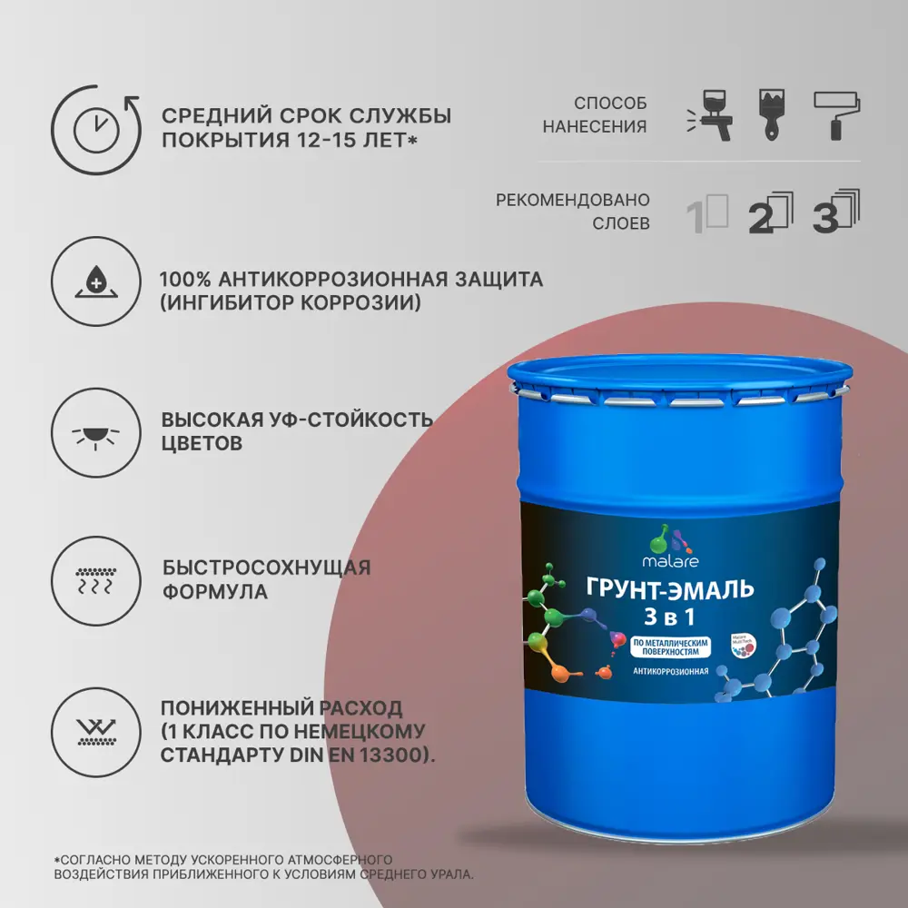 Фото 6 Грунт-эмаль по ржавчине 3 в 1 Malare FastCorr быстросохнущая цвет RAL 7040 темно-серый глянцевая 18 кг Фото 6 Грунт-эмаль по ржавчине 3 в 1 Malare FastCorr быстросохнущая цвет RAL 7040 темно-серый глянцевая 18 кг