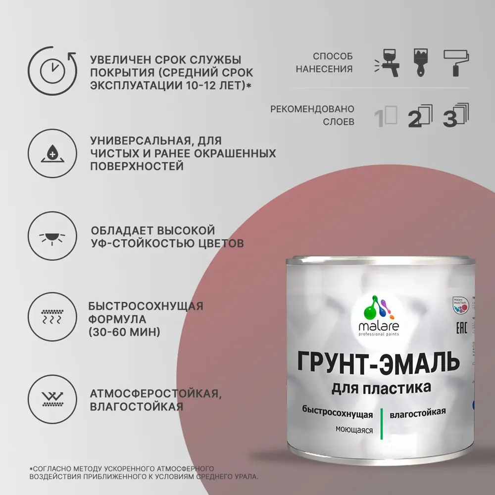 Фото 5 Грунт-эмаль для пластика Malare FastCorr быстросохнущая матовая цвет черный 0.8 кг Фото 5 Грунт-эмаль для пластика Malare FastCorr быстросохнущая матовая цвет черный 0.8 кг