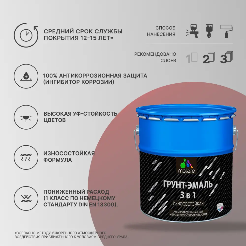 Фото Грунт-эмаль по ржавчине 3 в 1 Malare StrongCorr износостойкая глянцевая цвет RAL 7024 графитово-серыйтемный 10 кг