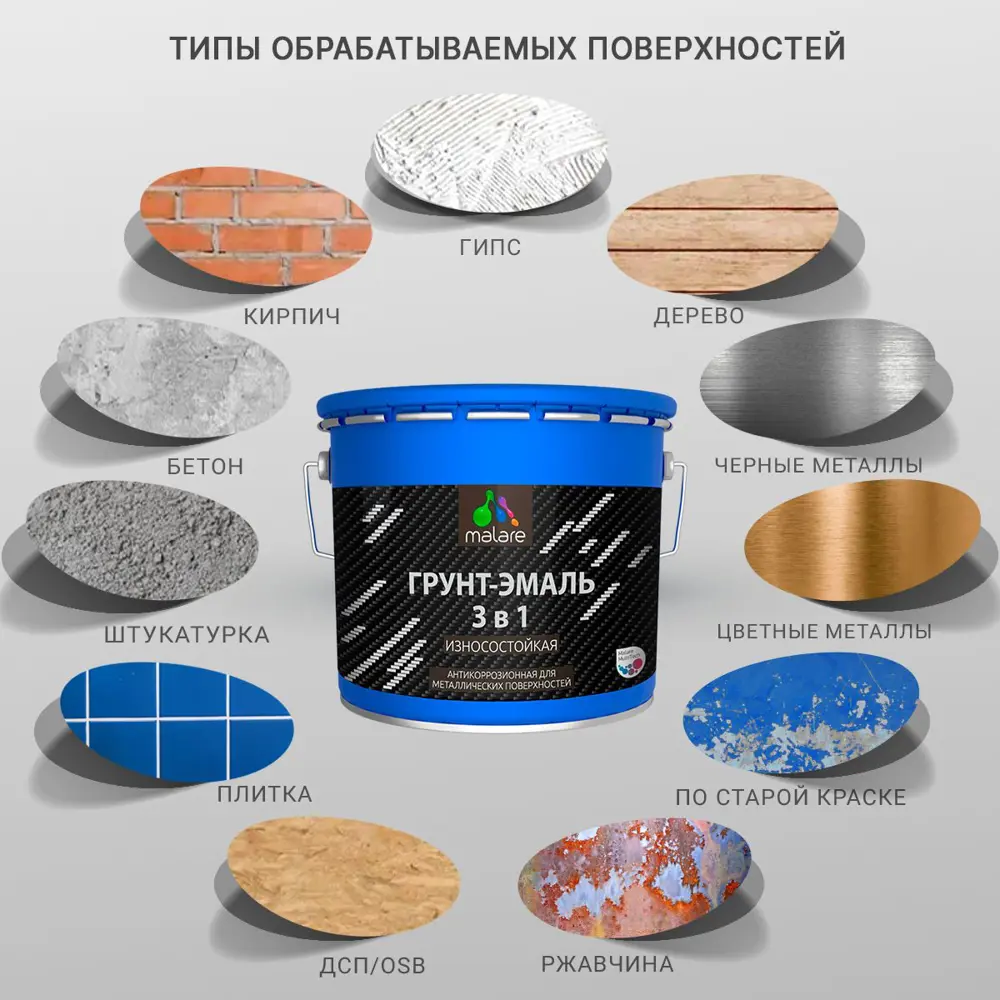 Фото 2 Грунт-эмаль по ржавчине 3 в 1 Malare StrongCorr ГЭ-АУ_155 износостойкая полуматовая цвет RAL 7035 светло-серый 0.8 кг Фото 2 Грунт-эмаль по ржавчине 3 в 1 Malare StrongCorr ГЭ-АУ_155 износостойкая полуматовая цвет RAL 7035 светло-серый 0.8 кг