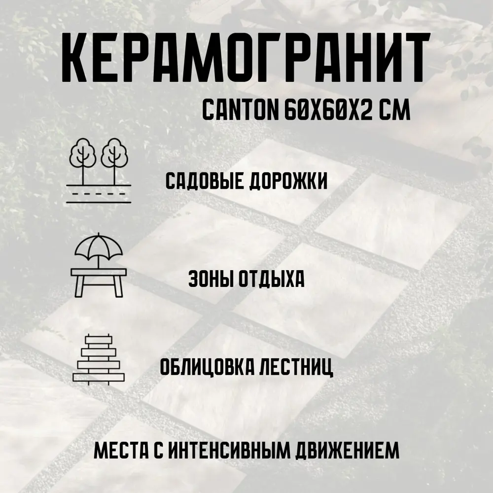 Фото Керамогранит Novin ceram Canton 6FMD2116 60x60см цвет темно-серый Фото Керамогранит Novin ceram Canton 6FMD2116 60x60см цвет темно-серый