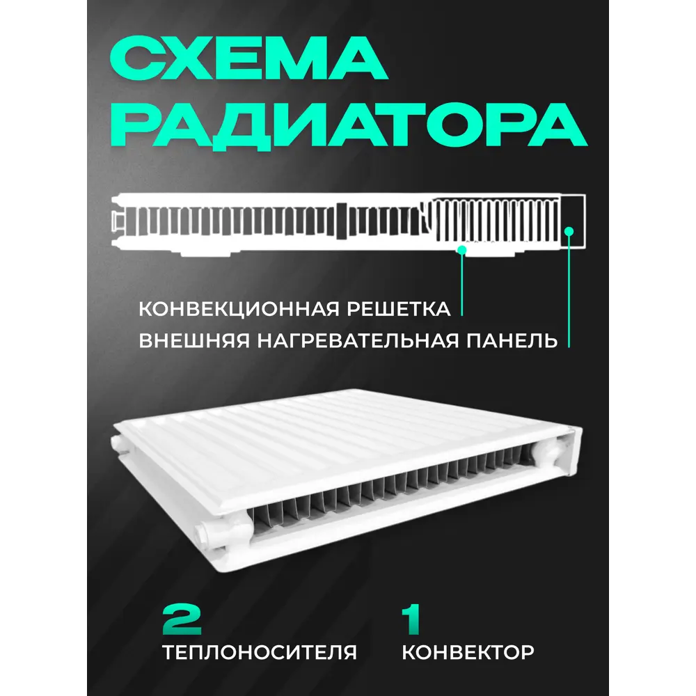 Фото Радиатор панельный Metronex 21 300x1200 мм боковое подключение сталь белый с кронштейном