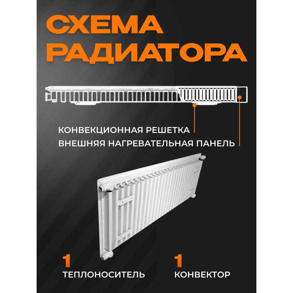 Фото 3 Радиатор панельный Metronex 11 500x400 мм нижнее универсальное подключение сталь белый с кронштейном Фото 3 Радиатор панельный Metronex 11 500x400 мм нижнее универсальное подключение сталь белый с кронштейном