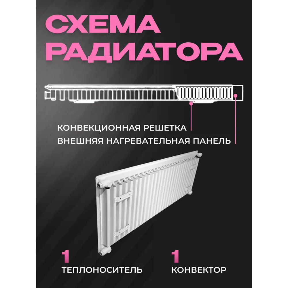 Фото 7 Радиатор панельный Metronex 11 300x1400 мм боковое подключение сталь белый с кронштейном Фото 7 Радиатор панельный Metronex 11 300x1400 мм боковое подключение сталь белый с кронштейном