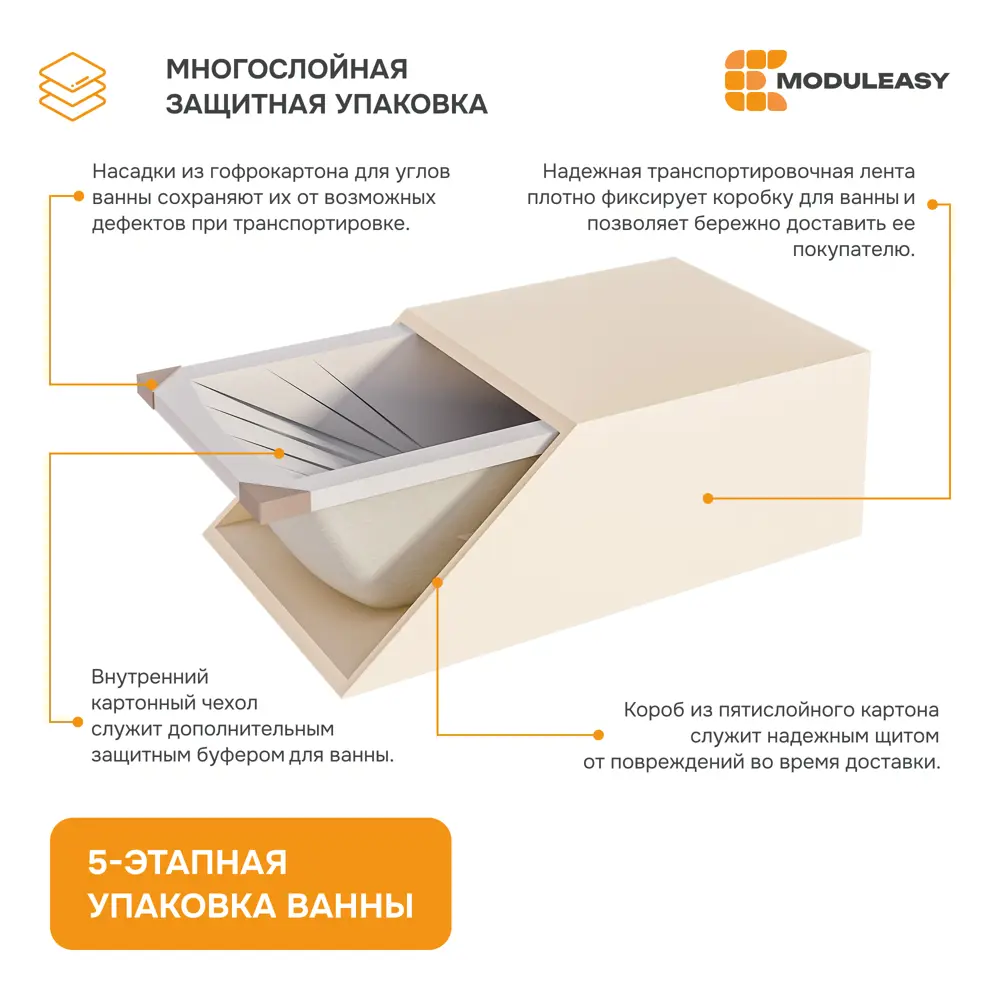 Фото 4 Ванна Moduleasy COLE 170х75 акриловая 01кол1775кс2+ каркас, слив-перелив Фото 4 Ванна Moduleasy COLE 170х75 акриловая 01кол1775кс2+ каркас, слив-перелив