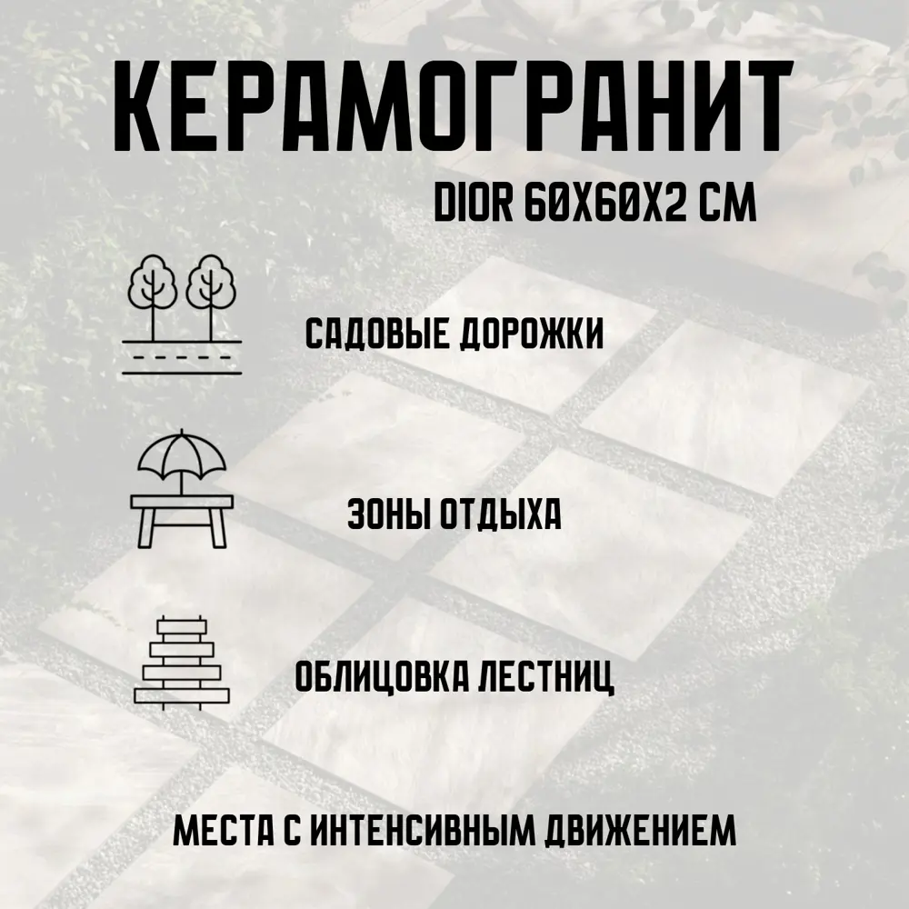 Фото 5 Керамогранит Novin ceram Dior 70441 60x60см цвет черный