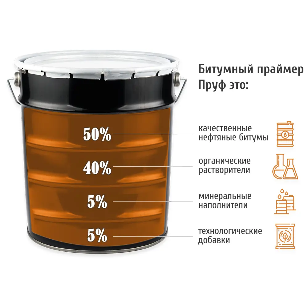 Фото 2 Битумный праймер Пруф 18л ведро Фото 2 Битумный праймер Пруф 18л ведро