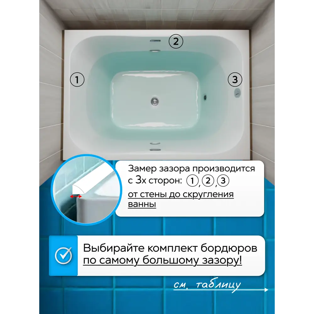 Фото 6 Комплект акриловых бордюров для ванны 90x2 -2шт/75x2-2шт цвет белый глянец