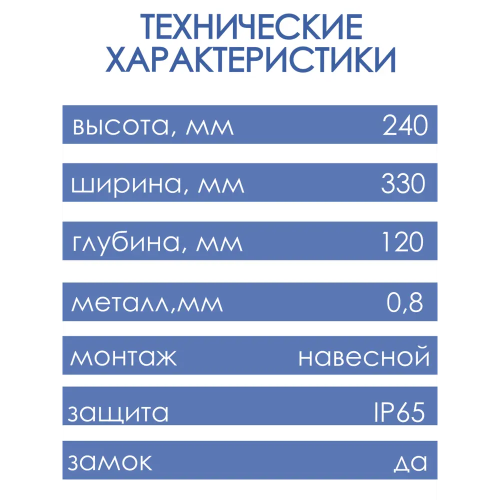 Фото 4 Щит распределительный навесной Мэк электрика ЩРн-12 12 модулей IP31 металл Фото 4 Щит распределительный навесной Мэк электрика ЩРн-12 12 модулей IP31 металл