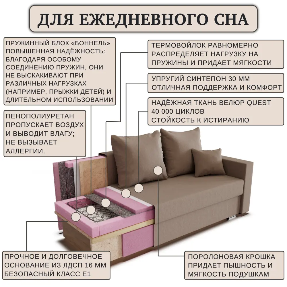 Фото 7 Диван раскладной Золотое руно 220x90x92 см велюр бежевый Фото 7 Диван раскладной Золотое руно 220x90x92 см велюр бежевый