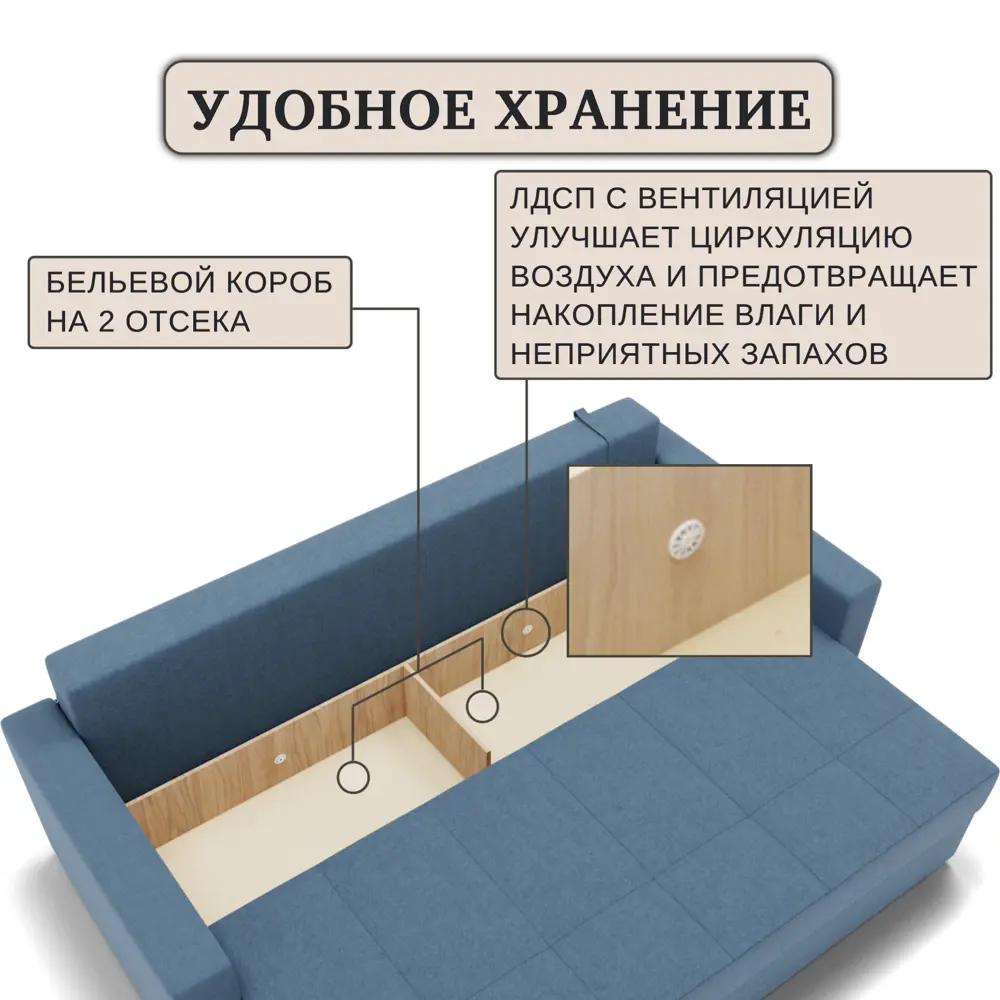 Фото 5 Диван раскладной Золотое руно 223x90x100 см велюр цвет голубой Фото 5 Диван раскладной Золотое руно 223x90x100 см велюр цвет голубой