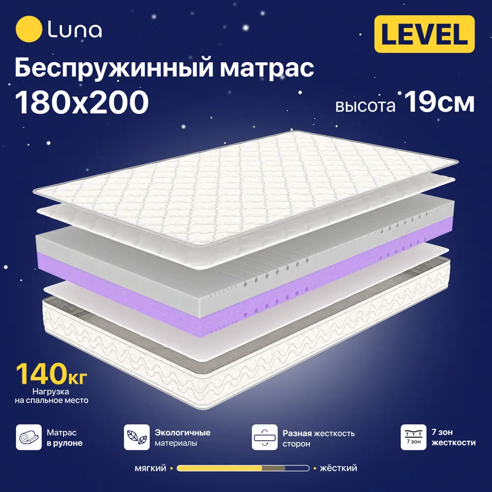 Фото Матрас Luna Level 180x200 см беспружинный, двуспальный, ортопедический Фото Матрас Luna Level 180x200 см беспружинный, двуспальный, ортопедический