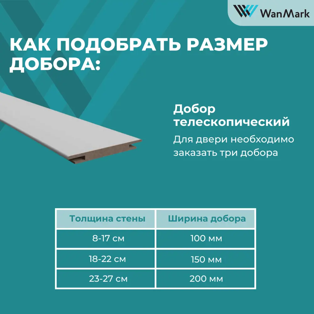 Фото 16 Комплект межкомнатной двери Wanmark Синди-2 глухая 190x60см эмаль цвет тон 7047 с коробом и наличниками Фото 16 Комплект межкомнатной двери Wanmark Синди-2 глухая 190x60см эмаль цвет тон 7047 с коробом и наличниками