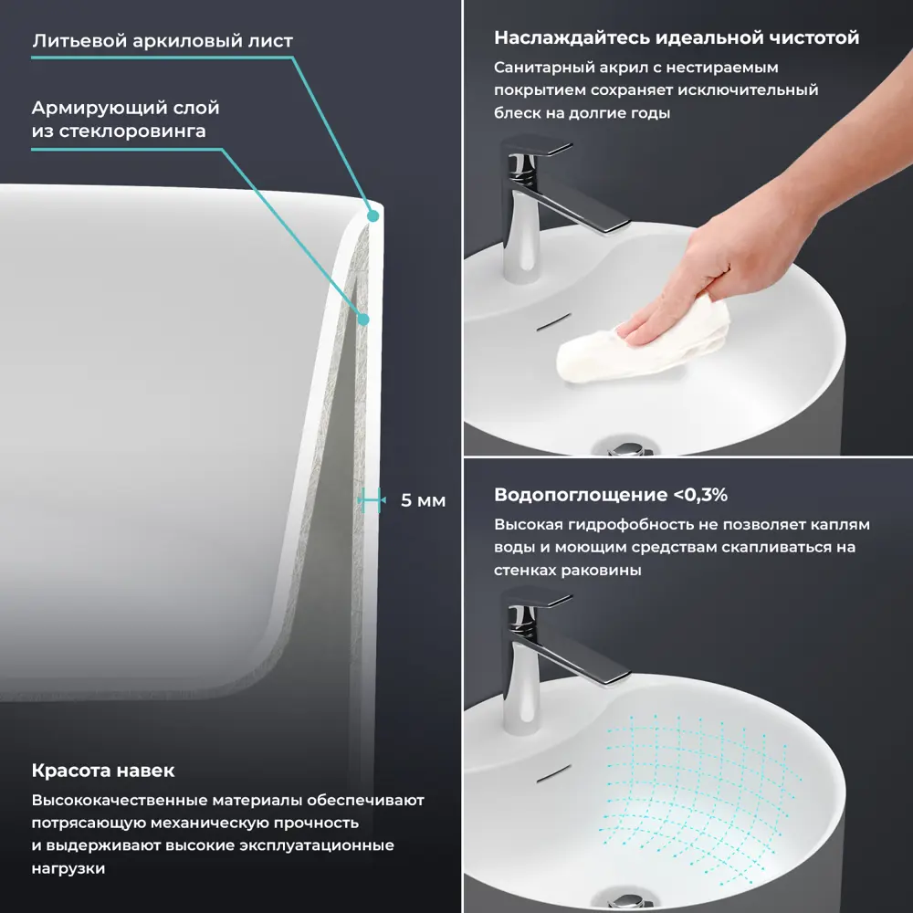 Фото 5 Раковина Wellsee chalice perfection 20212999R 45см цвет набора матовый черный