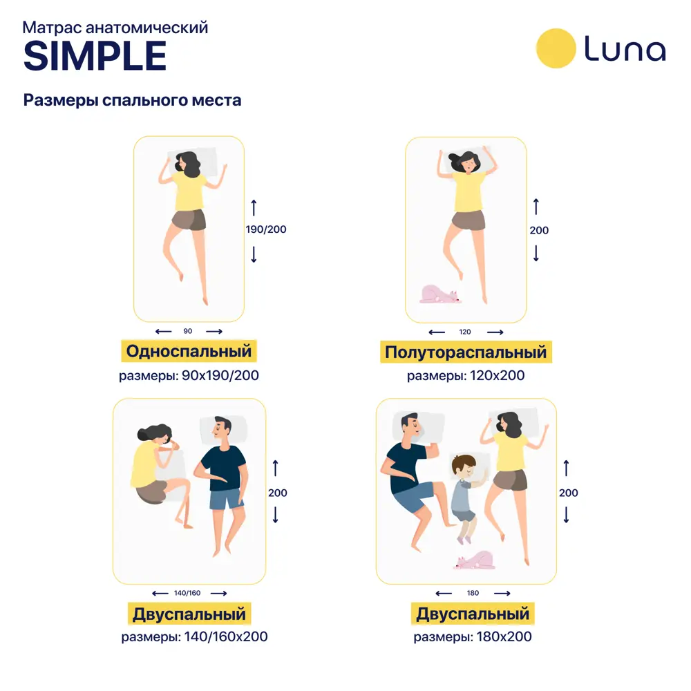 Фото 8 Матрас Luna Simple 180x200 см беспружинный, двуспальный, ортопедический Фото 8 Матрас Luna Simple 180x200 см беспружинный, двуспальный, ортопедический