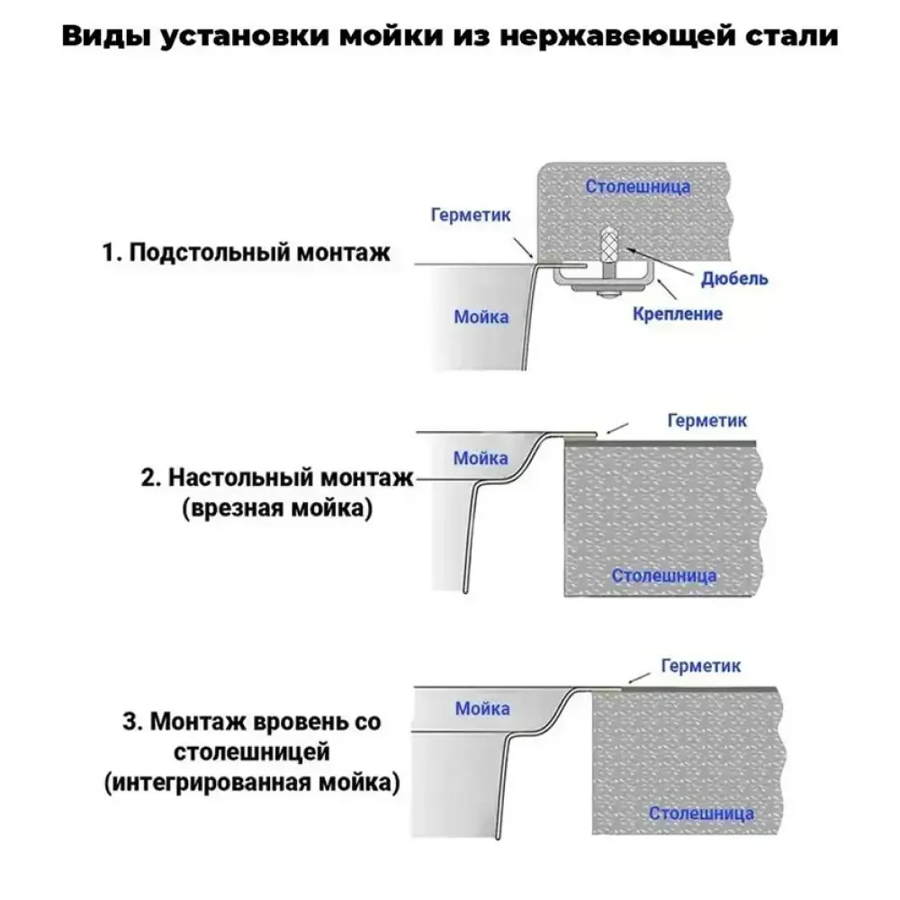 Фото 6 Мойка для кухни Glyph GL37050D/W02-114/W302644/W405A 50x70 см глубина чаши 22 см нержавеющая сталь цвет сатин Фото 6 Мойка для кухни Glyph GL37050D/W02-114/W302644/W405A 50x70 см глубина чаши 22 см нержавеющая сталь цвет сатин