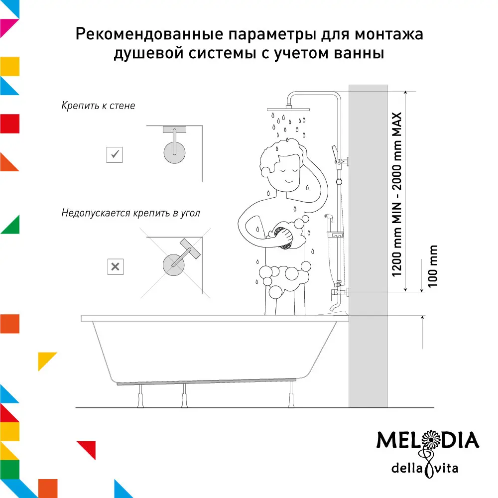 Фото 6 Душевая система Melodia della vita Jazz 14525 4 режима цвет черный Фото 6 Душевая система Melodia della vita Jazz 14525 4 режима цвет черный