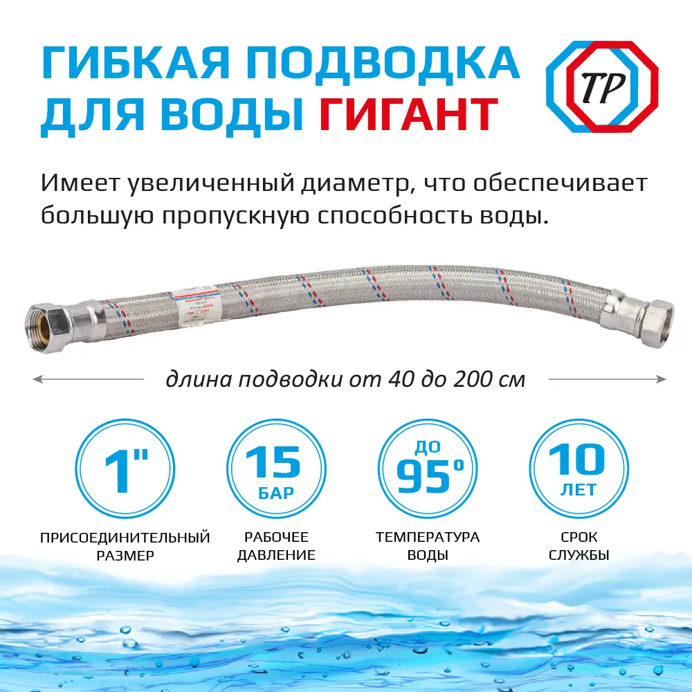 Фото 2 Гибкая подводка для воды Тр-сантехника Гигант 1" внутренняя-внутренняя резьба 60 см