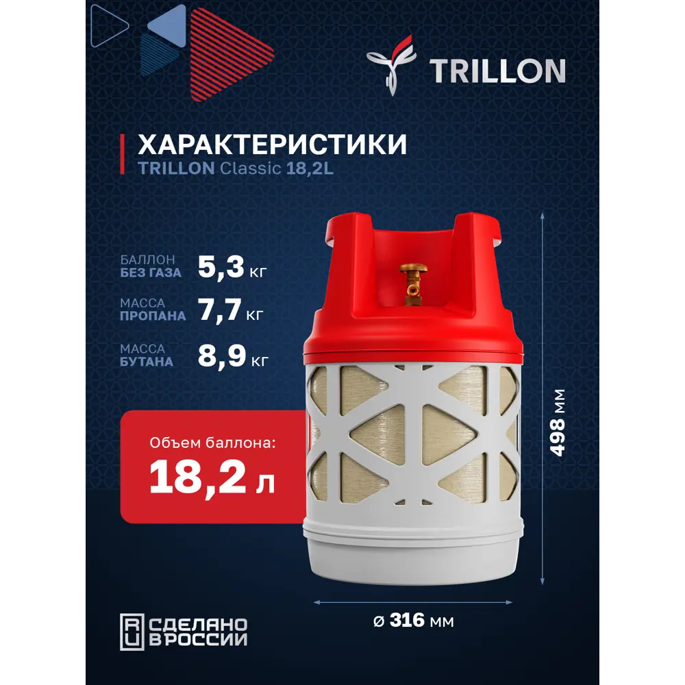 Фото 11 Баллон газовый композитный Trillon Classic 18.2л Фото 11 Баллон газовый композитный Trillon Classic 18.2л