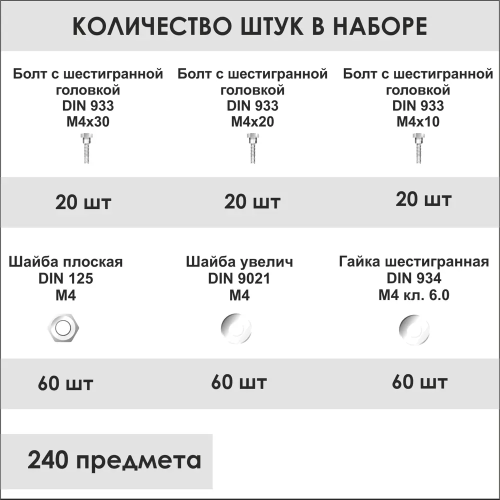 Фото 5 Болт DIN 933 М4x30 болт DIN 933 М4x20 болт DIN 933 М4x10 гайка шестигранная М4 DIN 934 шайба М4 DIN 125 шайба М4 DIN 9021 ТД Крепеж и упаковка 240 шт